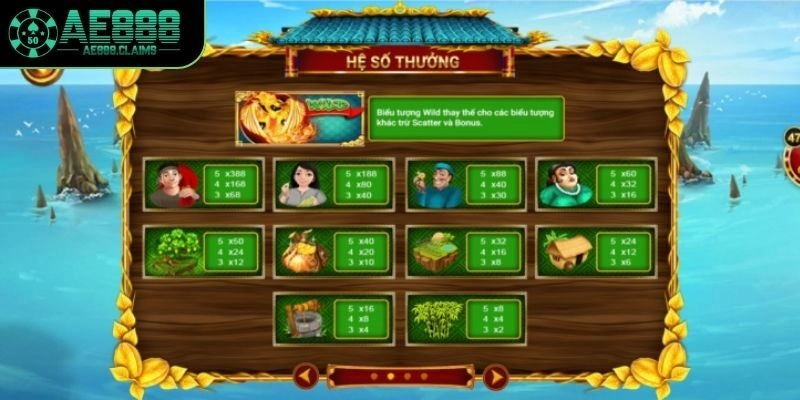 Cách Chơi Game Ăn Khế Trả Vàng AE888